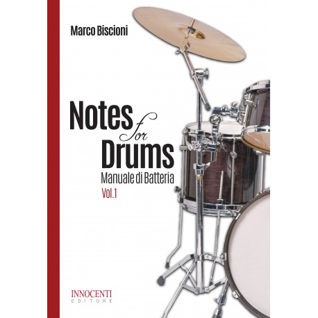 Notes for Drums